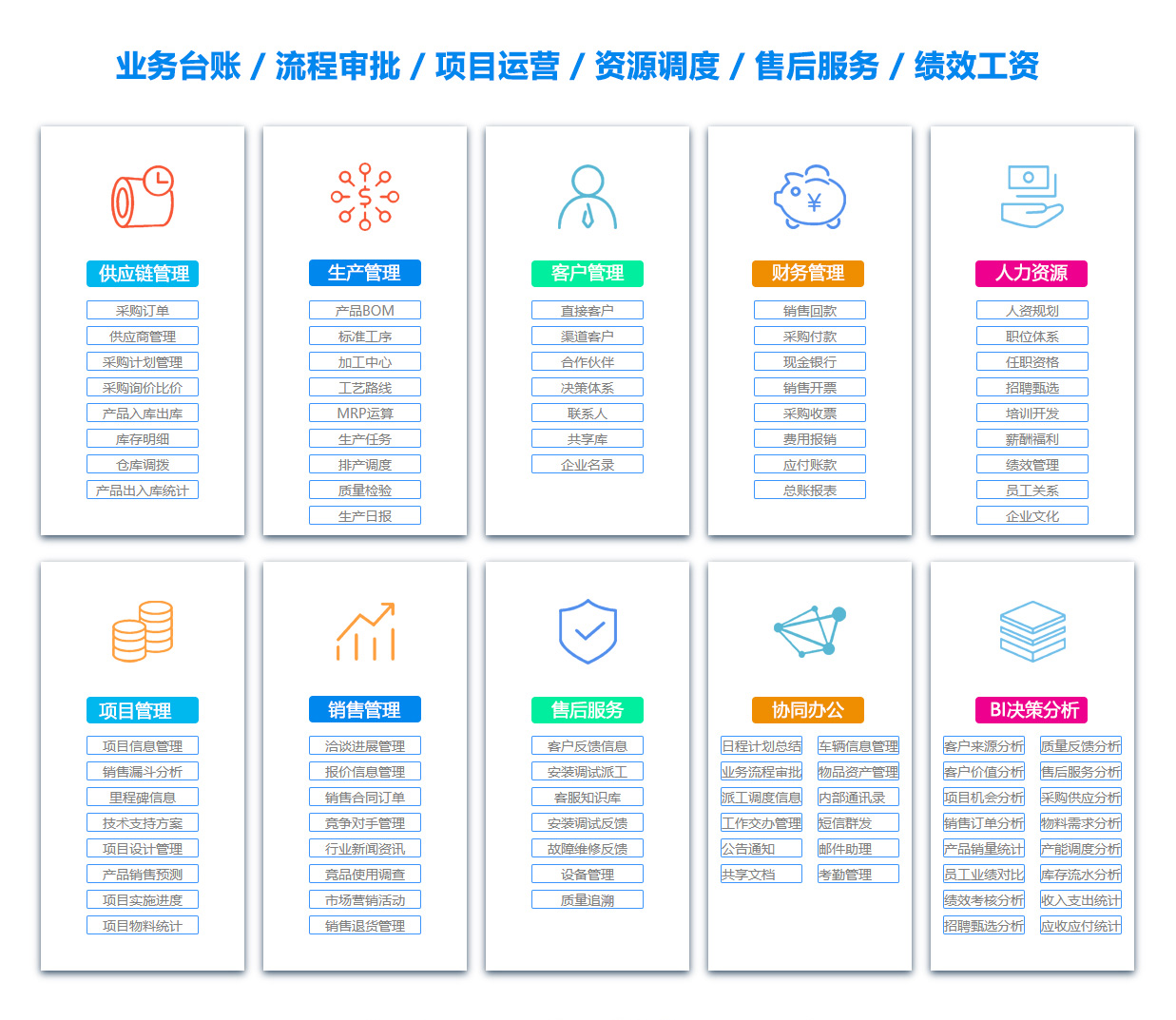 朝阳OA系统
